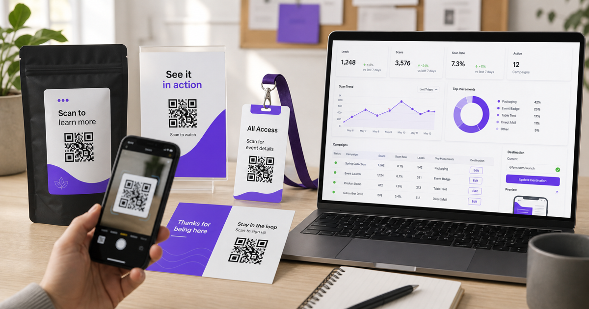 Marketing materials with QR codes connected to an analytics dashboard.