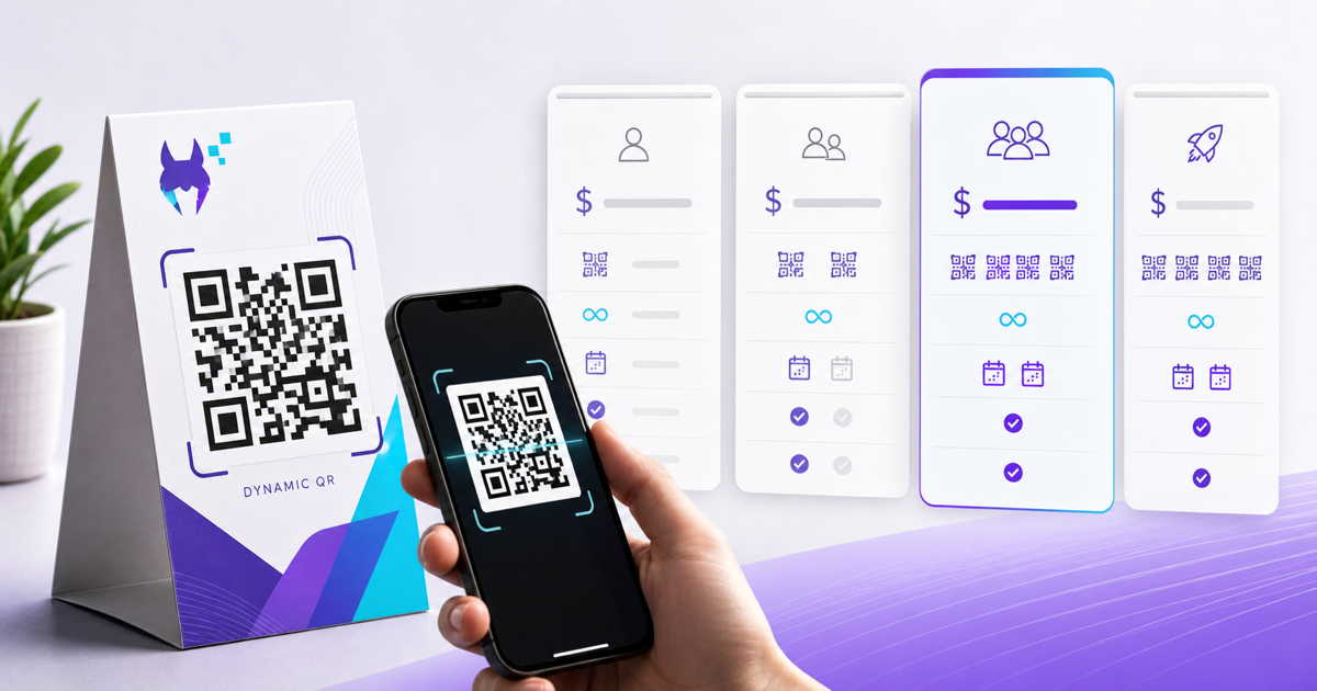 Several dynamic QR code plans and devices arranged for a pricing comparison.