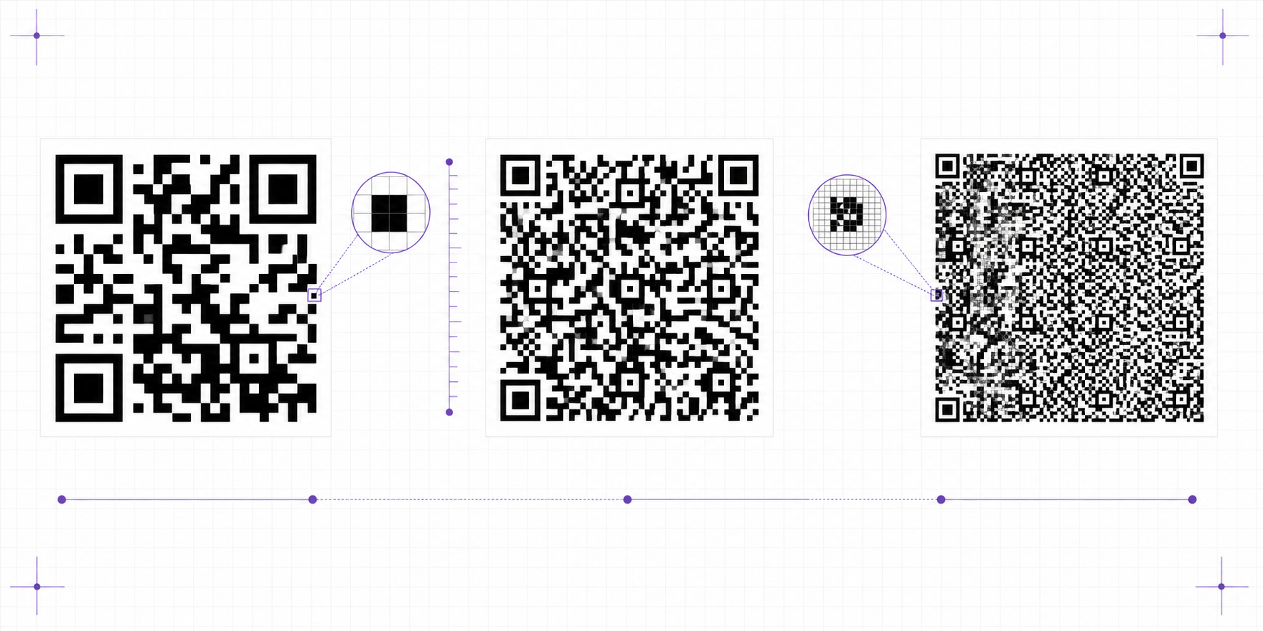 QR code patterns increasing in density from a small version to a larger version.