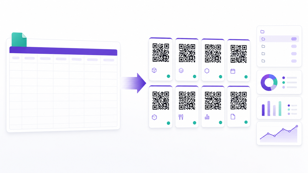 A spreadsheet being converted into batches of QR codes with analytics.