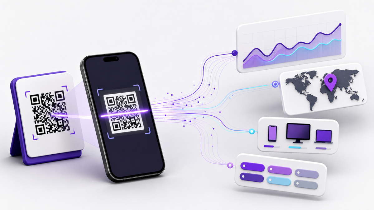 A QR code scan connected to location, device, and analytics data.