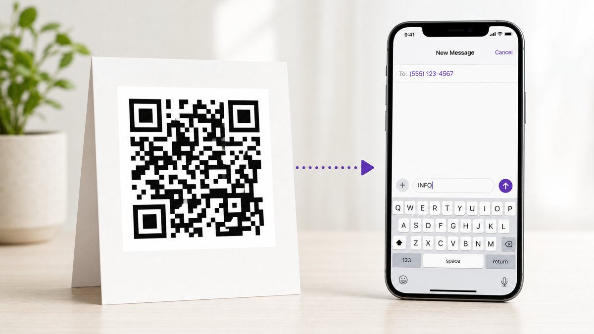 A printed QR code opening a pre-filled text message on a phone.