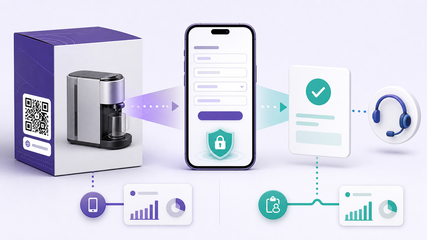 How to Create a Warranty Registration QR Code Customers Can Trust
